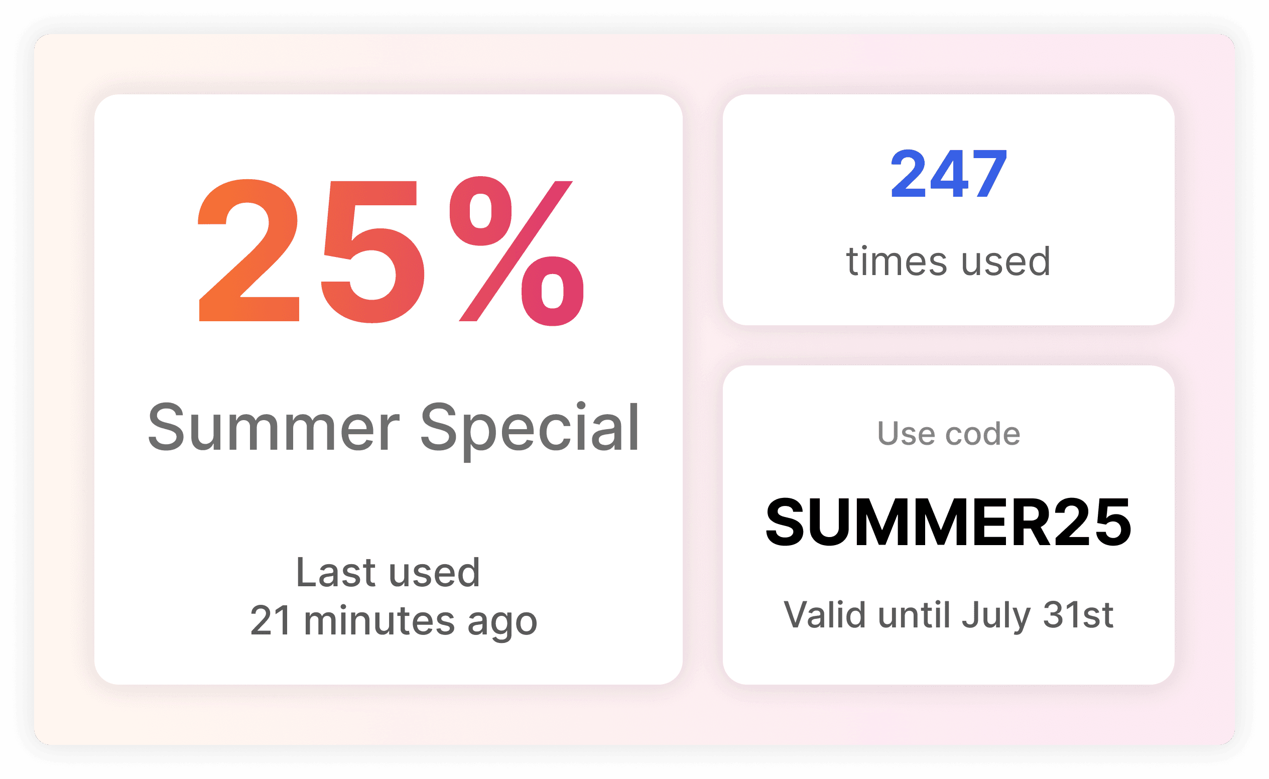 Promo Codes