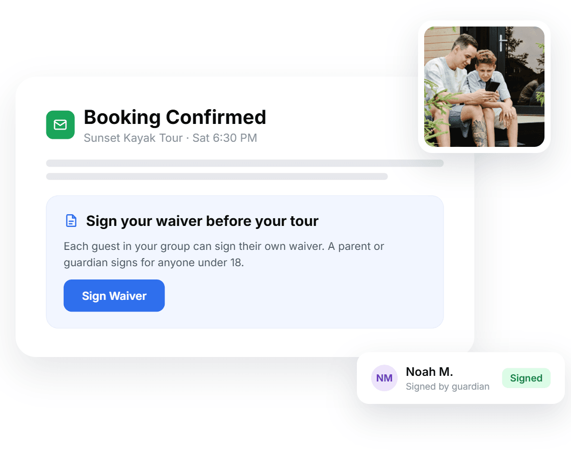 Booking confirmation email asking guests to sign their waiver before the tour, with a Sign Waiver button